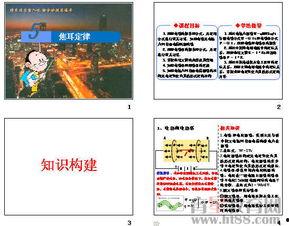 焦耳定律视频,揭秘电流与热量转换的神奇法则