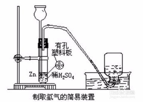 氢气制作方法视频教程